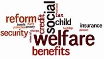 Word map of Social Security